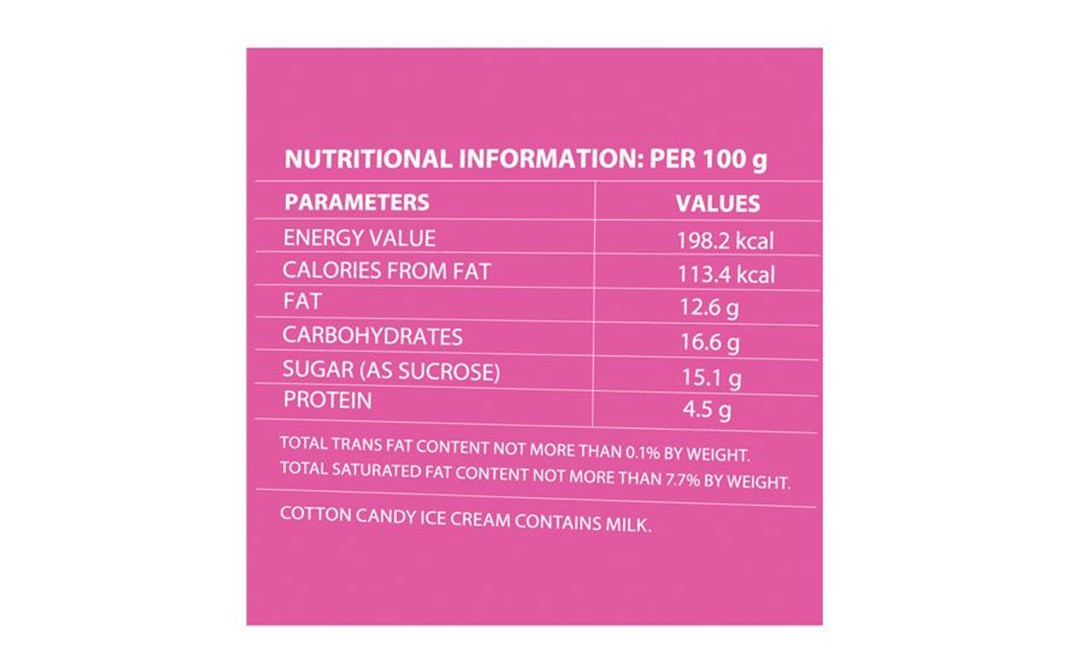 Baskin Robbins Premium Ice Cream Cotton Candy   Pack  450 millilitre